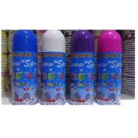 Birthday Party Spray - RD17